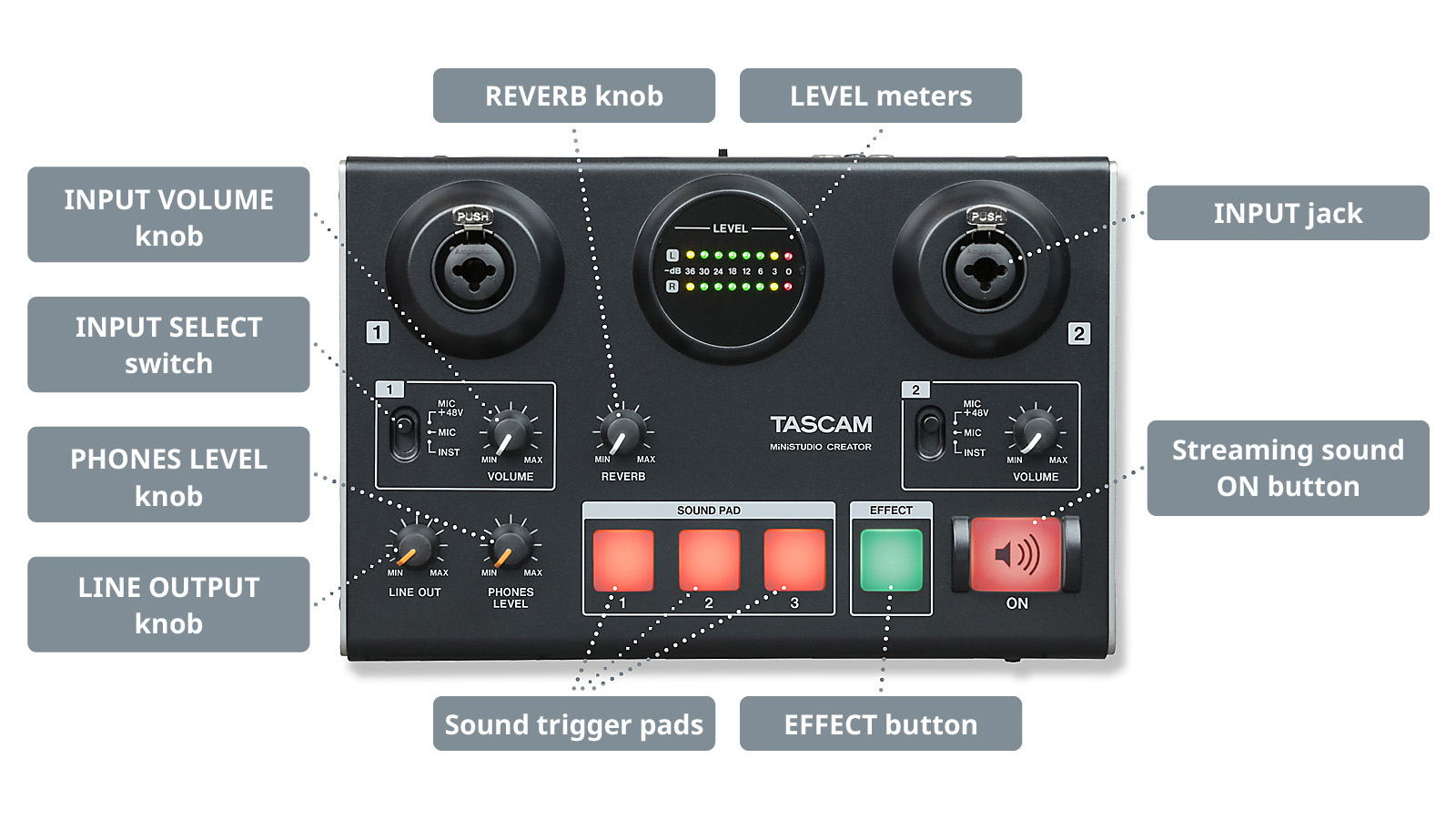 MiNiSTUDIO CREATOR US-42